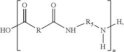 Conversion of dicarboxylic acids to monomers and plasticizers