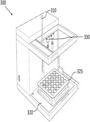 Devices, systems and methods for loading samples