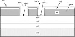 Eliminating yield impact of stochastics in lithography