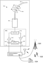 Apparatus for providing communication services and methods thereof