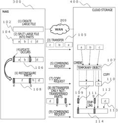 File storage, object storage, and storage system