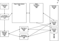 Cache system for live broadcast streaming