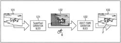 Image processing apparatus and method