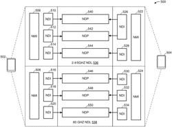 Enhanced data path structure for multi-band operations in wireless communications