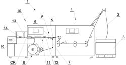 A METHOD FOR REDUCING STRESS OF A GARNITURE BELT IN A TOBACCO INDUSTRY MACHINE, A METHOD FOR REDUCING REJECTION IN A TOBACCO INDUSTRY MACHINE AND A GARNITURE DEVICE FOR A TOBACCO INDUSTRY MACHINE