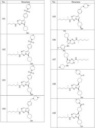 PYRROLOTRIAZINE COMPOUNDS AND METHODS OF INHIBITING TAM KINASES