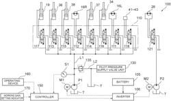 OPERATION CONTROL DEVICE FOR WORKING VEHICLE