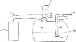 LOW VOLUME NITROGEN SYSTEMS