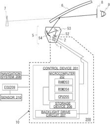 PROJECTION OPTICAL SYSTEM AND HEAD-UP DISPLAY