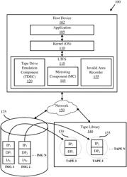 SYNCHRONIZING DATA WRITES