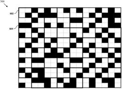 MATRIX TRANSFORMATION-BASED AUTHENTICATION