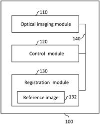 MEDICAL IMAGING DEVICE