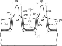 DUAL METAL GATE STRUCTURES FOR ADVANCED INTEGRATED CIRCUIT STRUCTURE FABRICATION