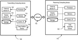 DYNAMIC DATA TRANSMISSION