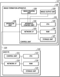 IMAGE PROCESSING APPARATUS, IMAGE PROCESSING METHOD, AND STORING MEDIUM