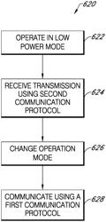 Systems and methods for display device and sensor electronics unit communication