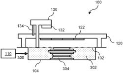 Hybrid fusion system