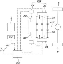 Shift control method for vehicle with DCT