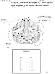 Inter-penetrating elastomer network derived from ground tire rubber particles