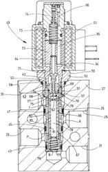 Valve, in particular a 4/2-way slide valve