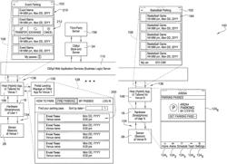 System for and method of communicating information between a host application and external smart objects controlled by a web application