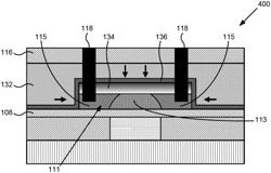 Phase-change material (PCM) radio frequency (RF) switches