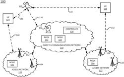 Controlling parallel data processing for service function chains