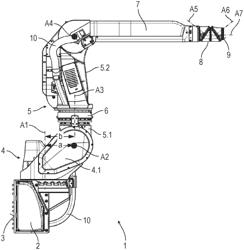 COATING ROBOT