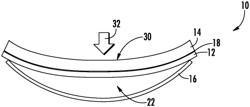 SYSTEM AND PROCESS FOR FORMING CURVED GLASS LAMINATE ARTICLE UTILIZING GLASS VISCOSITY DIFFERENTIAL FOR IMPROVED SHAPE MATCHING