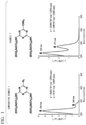 REACTIVITY-INTRODUCED COMPOUND, MANUFACTURING METHOD THEREOF, SURFACE-REACTIVE SOLID USING SAME AND MANUFACTURING METHOD OF SURFACE-REACTIVE SOLID