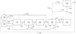 WATER INJECTION TO INCREASE HYDROGEN PRODUCTION BY ON-BOARD REFORMING OF FUEL FOR AUTOMOTIVE INTERNAL COMBUSTION ENGINES