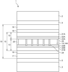 LIGHT CONTROL FILM, LAMINATED GLASS AND METHOD FOR PRODUCING LIGHT CONTROL FILM