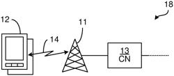 Applying More Robust Transmission Procedure