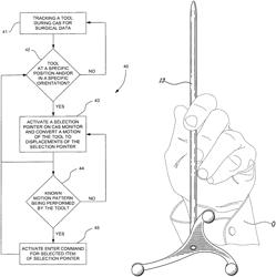 Computer-assisted surgery system with user interface tool used as mouse in sterile surgery environment