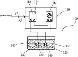 Method and system for applying superimposed time-varying frequency electromagnetic wave for corrosion protection of submerged and/or buried structures