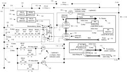 Ignition safety control