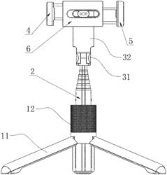 Selfie device