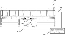 FILTRATION SYSTEM FOR USE WITH AN EGG WASHER OPERATION FOR EXTENDING BOTH EFFICIENCY AND LIFE CYCLE OF A VOLUME OF WASH WATER INCLUDING CLEAN-IN-PLACE CLEANING OF THE WASHER AND WATER DISPOSAL/REFILL OPTIONS