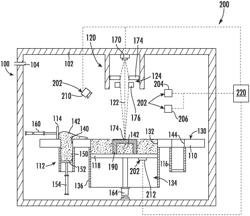 Electron Beam Melting Additive Manufacturing Machine with Dynamic Energy Adjustment