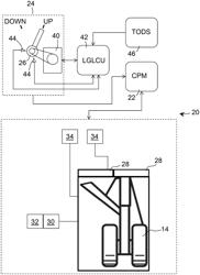 SYSTEM AND METHOD FOR LANDING GEAR RETRACTION