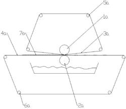 MANGLING DEVICE FOR FIBERS, FIBER WEBS OR ANALOGUES