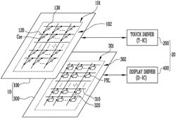 DISPLAY DEVICE AND METHOD OF DRIVING THE SAME