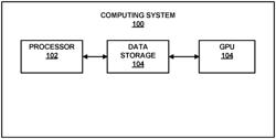 Multi-Perspective Detection of Objects