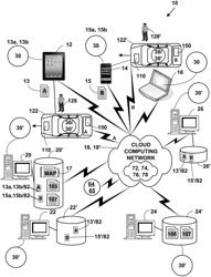 METHOD AND SYSTEM FOR CREATING DRIVER TELEMATIC SIGNATURES