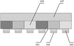 DISPLAY ARRAY SUBSTRATE, MANUFACTURING METHOD AND DISPLAY