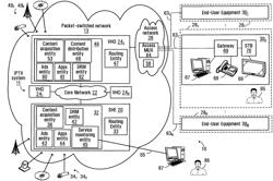 METHODS AND SYSTEMS FOR MONITORING A SERVICE PROVIDED OVER A PACKET-SWITCHED NETWORK