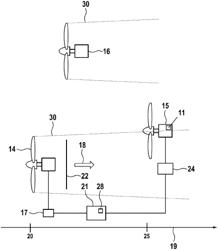 Control system and method for operating a plurality of wind turbines