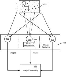 Super-resolving depth map by moving pattern projector