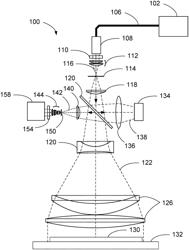 Imaging reflectometer