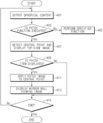 Spherical content editing method and electronic device supporting same